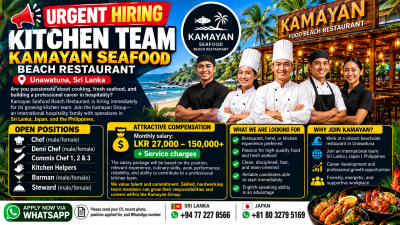 Kitchen Team Vacancies